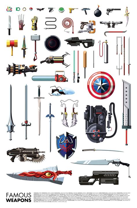 Famous Weapons Used By Superheroes & Villains - ChurchMag