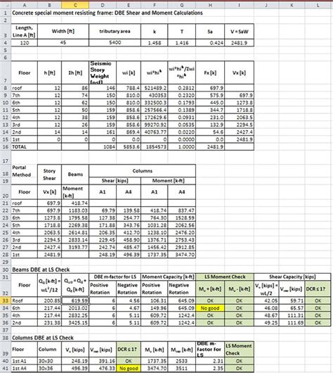 Commercial electrical load calculation worksheet pdf - gaseresources