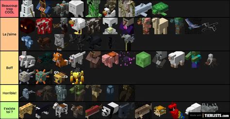 Minecraft mobs Tier List - TierLists.com