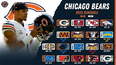 Windy City Gridiron on Twitter: "Ladies and gentleman, its here! For ...