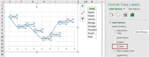 How to add data labels from different column in an Excel chart?