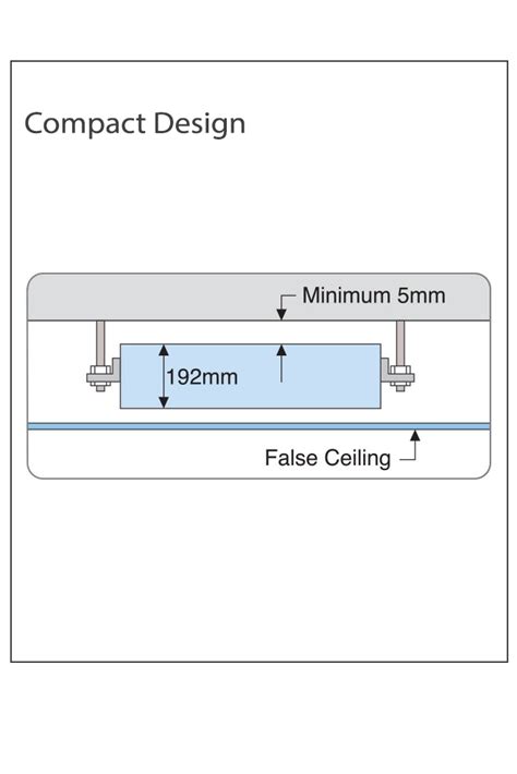 Ceiling Mounted Ac Unit Dimensions | Shelly Lighting