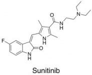 Blood Vessel Growth Inhibitors Mediate Negative Side Effects of ...