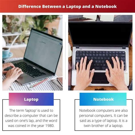 Laptop vs Notebook: Difference and Comparison