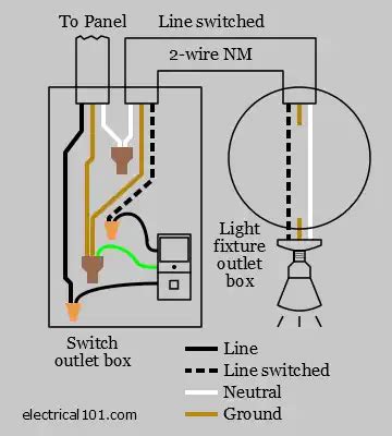 Ceiling Mount Occupancy Sensor Wiring Diagram | Shelly Lighting