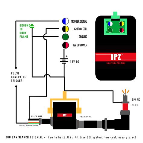 [DIAGRAM] Motorcycle Cdi Wiring Diagrams - MYDIAGRAM.ONLINE