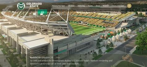 New UAB football stadium rendering on Twitter looked a lot like ...