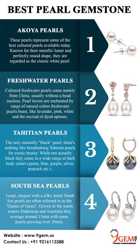 Do You Know About The Best Pearl Gemstone | Pearl gemstone, Pearls, Gemstones