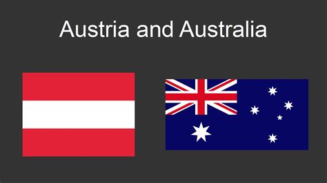 Quick Etymology: Austria and Australia - YouTube