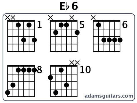 Eb6 Guitar Chords from adamsguitars.com