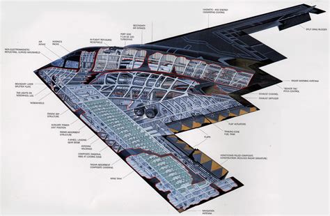 Northrop Grumman B-2 Spirit Cutaway Drawing in High quality