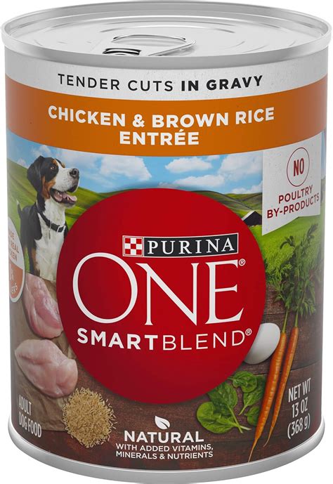 Top 9 Purina Weight Loss Dog Food - Product Reviews