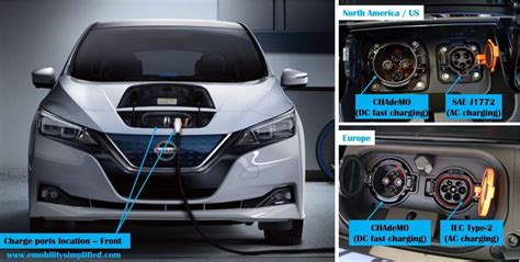 Charging Nissan Leaf & Leaf E-Plus: Range, charging time, type & how ...