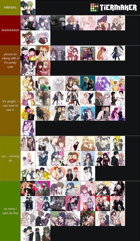 Danganronpa ships Tier List (Community Rankings) - TierMaker