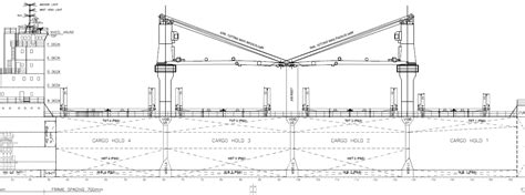 Learn Ship Design: Bulk Carriers (A Detailed Synopsis)