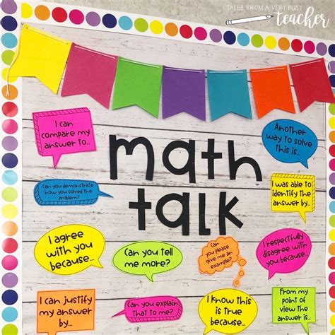 Bulletin Board Ideas for the Elementary Classroom – Tales From a Very ...