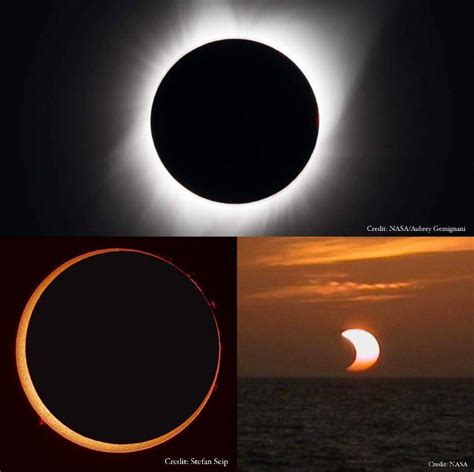 "Ring of Fire" Eclipse to Occur on Thursday - WCCB Charlotte's CW