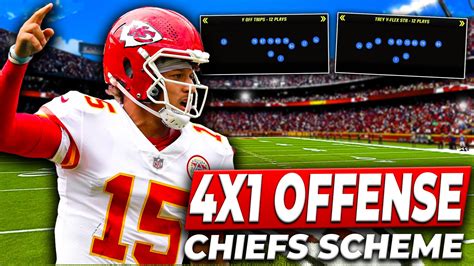 Kansas City Chiefs Offense (M23) — Scheme Kings