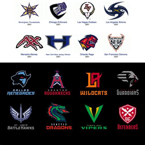 XFL Team Logos - 2001 vs 2020 #logo #designer #graphic #inspirational # ...