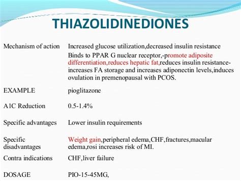 Drugs in diabetes