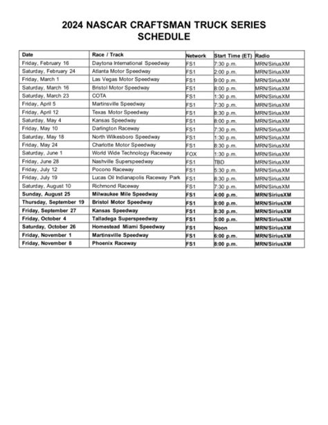 Nascar Schedule 2024 Trucks