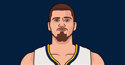 Jokic Career Totals | StatMuse