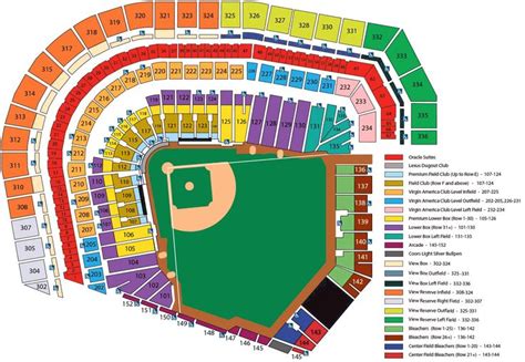 Giants Stadium Seating Chart View