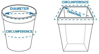 How to Select the Correct Trash Bag Size