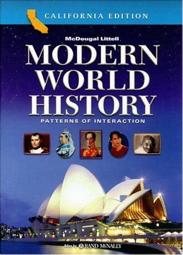 Modern World History Patterns | My Patterns