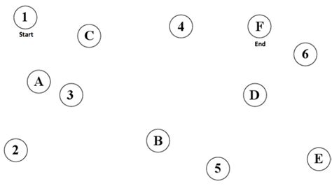 Printable Sage Test - Printable Templates