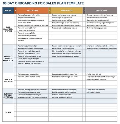 20 Recruitment Plan Template Excel