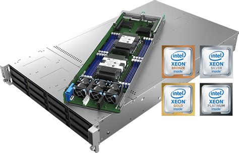 Configure Dual Intel Xeon Scalable Server Solutions Online