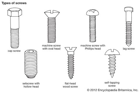 screw - Students | Britannica Kids | Homework Help