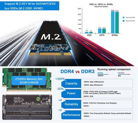 Intel Core i7 10510U i5 10210U 8260U Nuc i3 Mini PC RS232 COM ITX Industrial Fanless Rugged ...