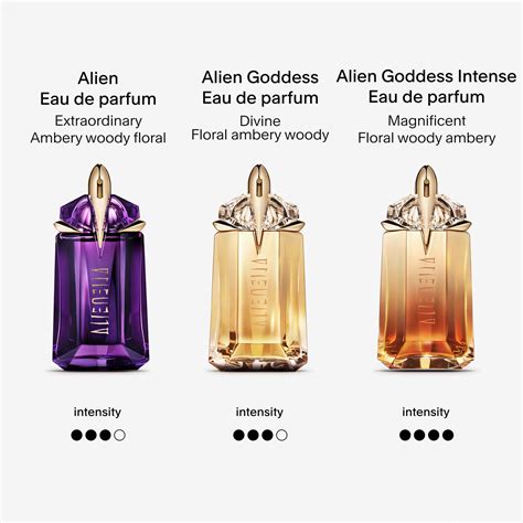 Snapklik.com : Mugler Alien Goddess - Eau De Parfum - Womens Perfume - Floral & Woody