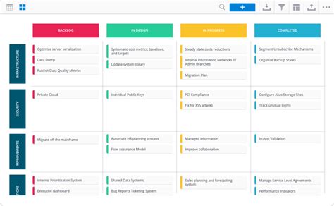 Excel Roadmap Template Free