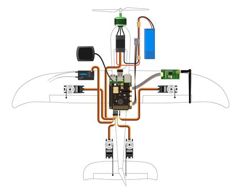 VTOL design with servo motors - ArduCopter - ArduPilot Discourse