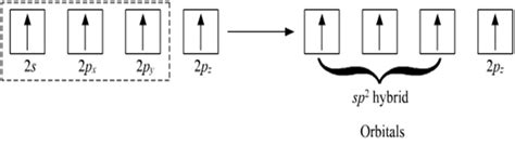 Discuss sp hybridization in C2H2 molecule - Chemistry - Chemical ...