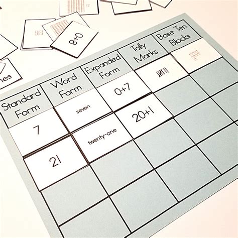 Number Sense Place Value Cards for Numbers 1-100 | Made By Teachers