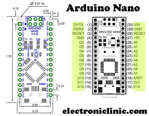 Arduino Uno Vs Nano Vs Mega Pinout And Technical | My XXX Hot Girl