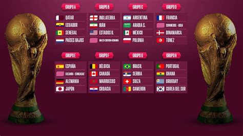 Qatar 2022: Así quedaron definidos los ocho grupos del Mundial - ESPN