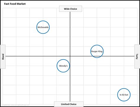 Excel Map Template