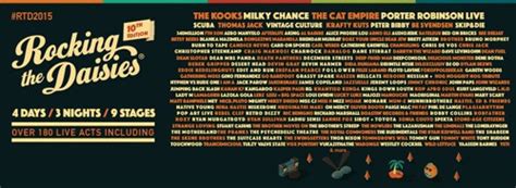 Rocking The Daisies line-up announced