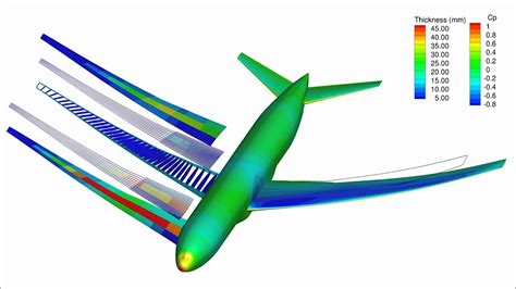 Design Aircraft Software - Blog Images