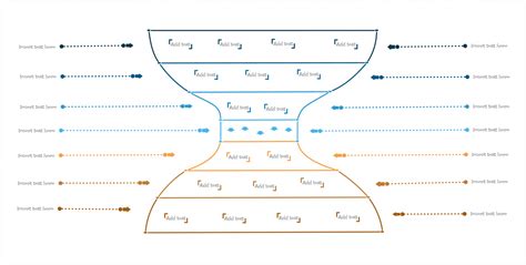 What is a Funnel Diagram and How to use it?