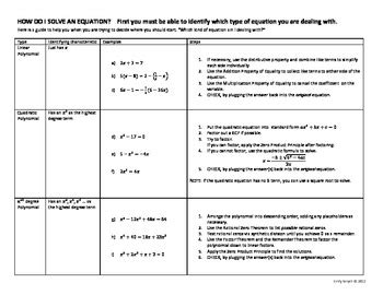 How to solve different types of equations. by Math Cat | TpT