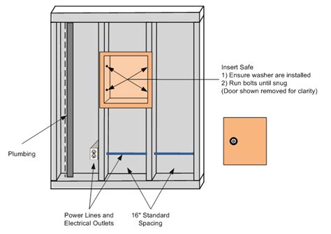 Wall Safe Mounting or Installation Instructions | Installing a floor safe