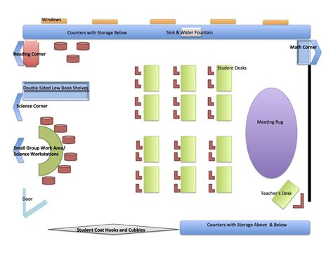 Classroom Layout - Math With Kelly