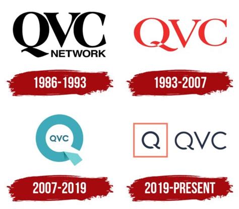 QVC Logo, symbol, meaning, history, PNG, brand