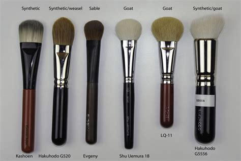 How To Apply Liquid Foundation With Makeup Brush | Makeupview.co